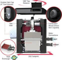 Raypak 018033 399K BTU AVIA Low NOx Pool Heater, Natural Gas -Art Swimming Pool avia detail