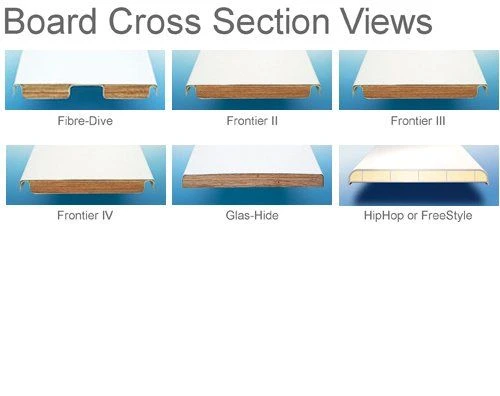 SR Smith 68-209-7362 Diving Board And Stand Combination, Flyte-Deck II Stand White With 6' Fiber Diving Board Radiant White 4 SR Smith 68-209-7362 Diving Board And Stand Combination, Flyte-Deck II Stand White With 6' Fiber Diving Board Radiant White - Image 2