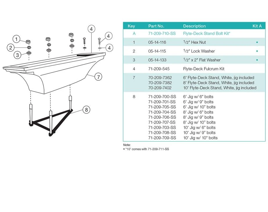 SR Smith 68-209-8402 Diving Board & Stand Combination, Flyte Deck II Diving Stand White In Color With 10' Frontier III Residential Board Radiant White 5 SR Smith 68-209-8402 Diving Board & Stand Combination, Flyte Deck II Diving Stand White In Color With 10' Frontier III Residential Board Radiant White - Image 3